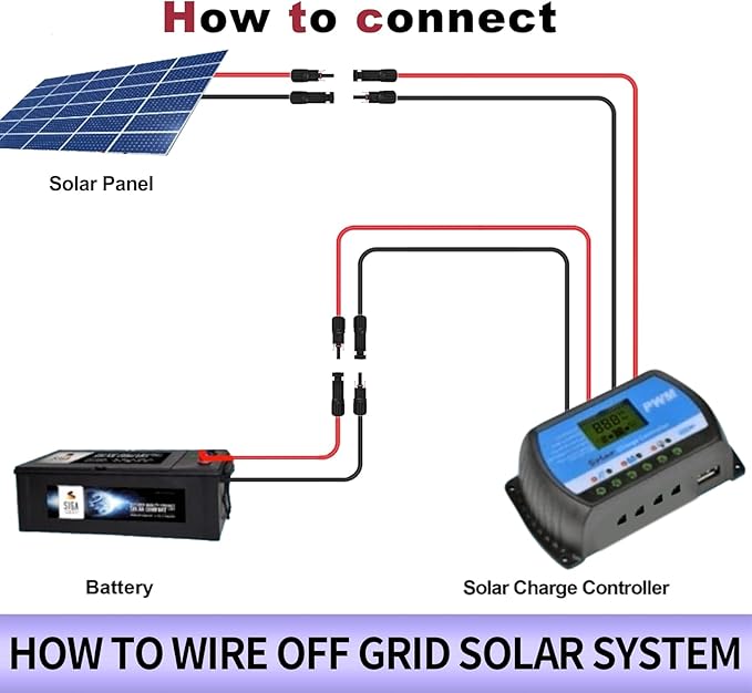 Solar Panel Wire 2X 50ft (Black+Red) 10AWG Tinned Copper Extension Cable for Solar Panel Off Grid Solar System Outdoor Automotive RV Boat