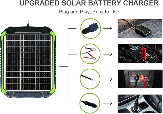 20W 12V Solar Battery Maintainer &amp Trickle Charger Kit for Car Boat RV Trailer Automotive Snowmobile Waterproof Solar Battery Tender with Built-in MPPT Charge Controller