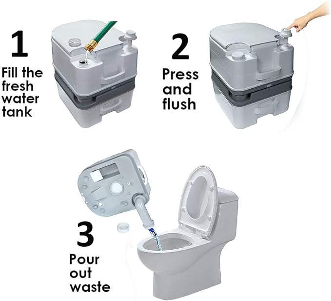 HongK- 6.3 Gallon 24L Portable Toilet Flush Travel Camping Commode Potty Outdoor/Indoor [P/N: ET-TOILET002-24L]