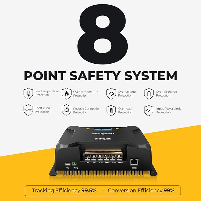 BougeRV MPPT Solar Charge Controller 30A w/ Low-Temp Cut-Off APP Control Backlit LCD 30 Amp Solar Panel Regulator 12V/24V for LiFePO4 SLD Gel FLD AGM Battery RV Marine Upgraded