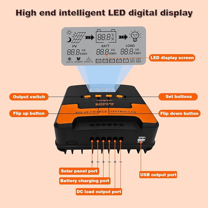 40A MPPT Solar Charge Controller: 12V/24V DC Output Dual USB for Multiple Batteries (LiFePO4 AGM Sealed Gel Flooded Lithium) &amp 18 - 100V Panels APP WiFi Control