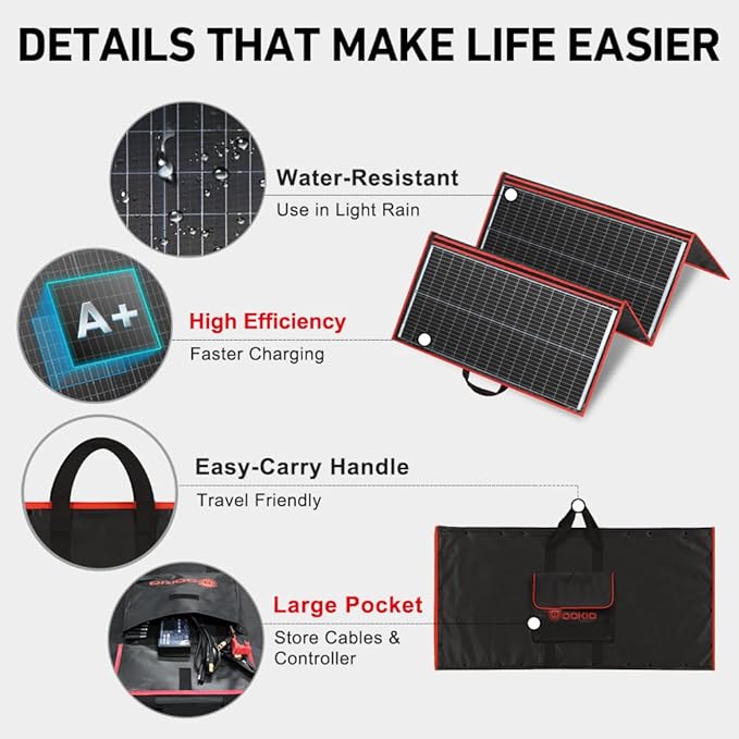 DOKIO 300W Portable Foldable Solar Panel Kit Compact 19.3x37.4in Design 15.2lb with Standalone Controller and USB Monocrystalline Charger for 12V Batteries Power Stations RV Camping Emergency Use
