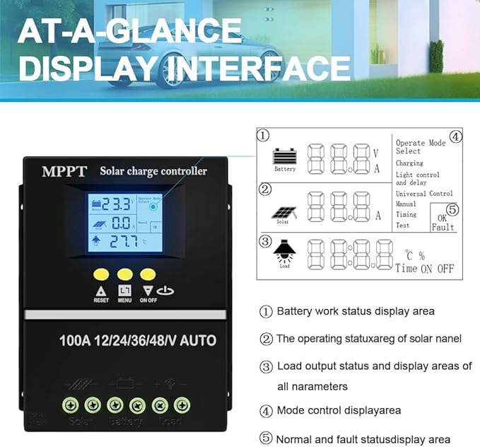 100A MPPT Solar Controller 12V 24V 36V 48V Auto USB Charging Ports Backlit LCD Display Battery  Solar Charged Controller for PV System Solar Panel Regulator