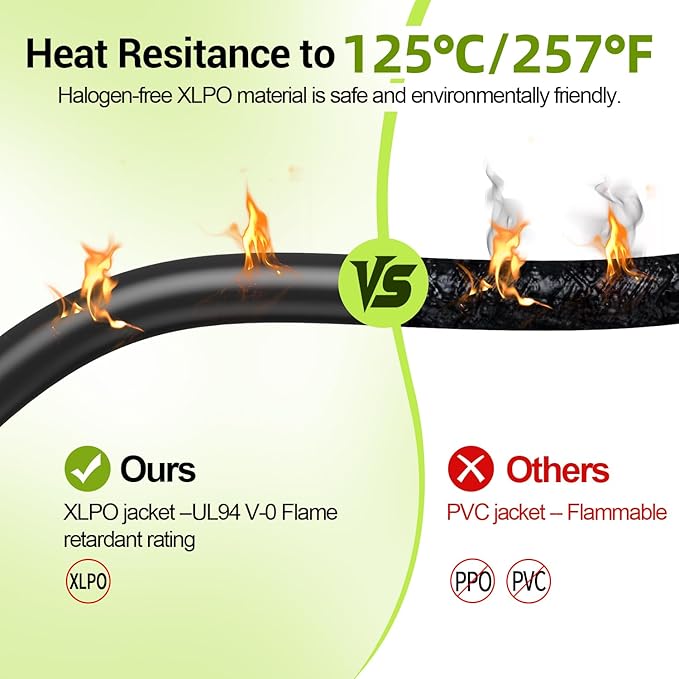100FT 10AWG Solar Extension Cable 10 Gauge Solar Panel Wire with Waterpproof Female and Male Connectors for Outdoor RV Off-Grid Photovoltaic Systems(Black+Red)