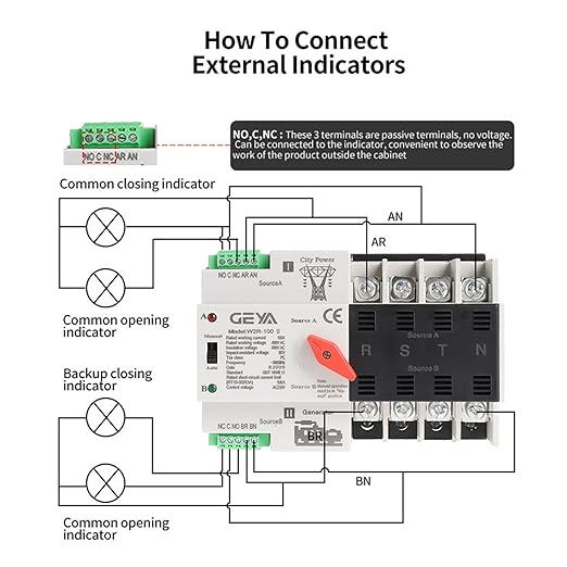 GEYA Mini ATS Automatic/Manual Transfer Switch Solar Auto Dual Power Over &amp Under Voltage Switch 50/60Hz Grid to AC Generator(4Pole 100A 220V)