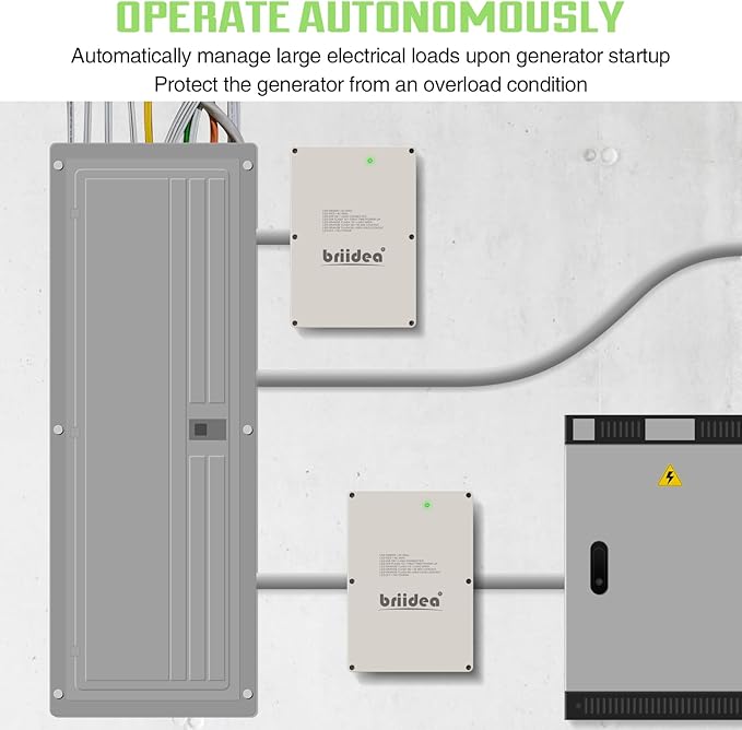 100 Amp Smart Management Module (SMM) Briidea Load Management Device Replaceable/Compatible with Generac 7006 Protects Generator from Overload Gray
