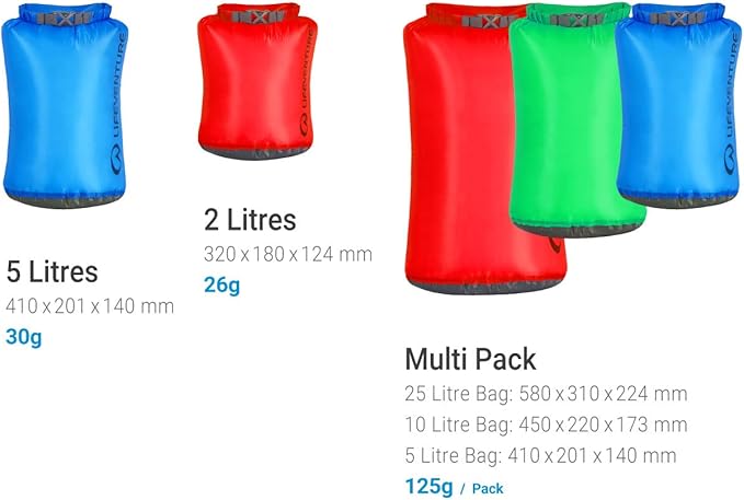 Lifeventure Ultralight Dry Bag Siliconized Rip-Stop Fabric with Fully Taped Seams Lightweight Waterproof Dry Sack for Kayaking Camping Hiking Traveling Boating Water Sports