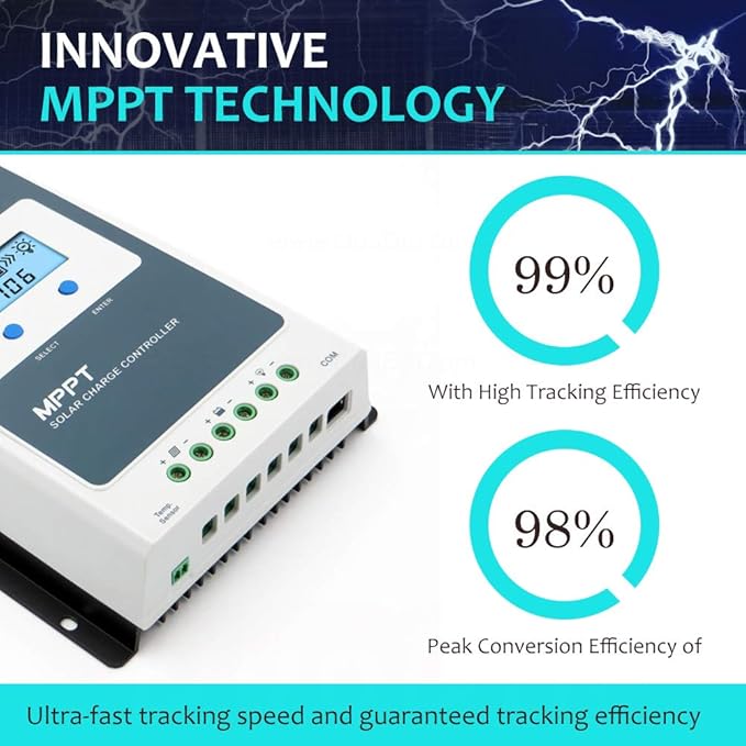 EPEVER 20A Solar Charge Controller MPPT Solar Panel Charge Controller 12V / 24V Auto Working Max PV 100V with LCD Display for Gel Flooded Sealed Lithium Batteries