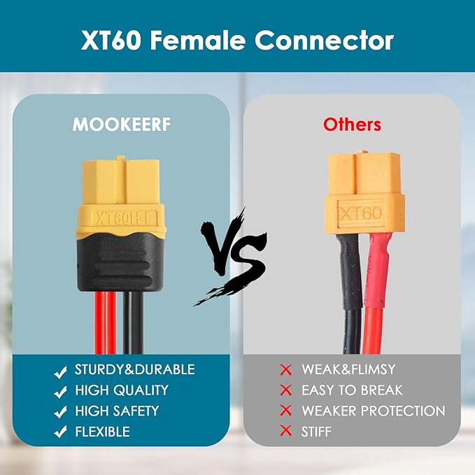 Solar to XT60 Charge Extension Cable 30FT 12AWG XT60 Solar Cable for Portable Power Station Battery Pack