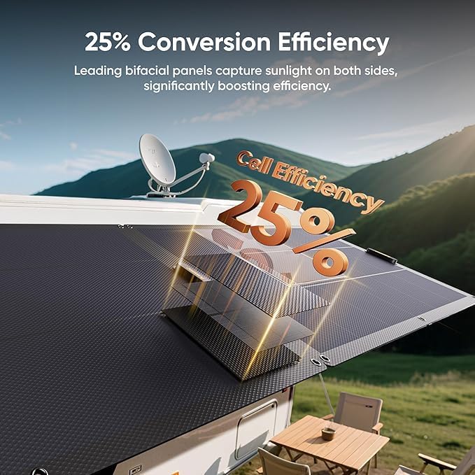 Jackery SolarSaga 100W Light Solar Panel 25% Conversion Efficiency Bifacial Panels At 4.52 lbs IP68 Waterproof and 221° Bendable for Balconies Rooftops RVs Off-Grid Solar Panel Kits PV Charging