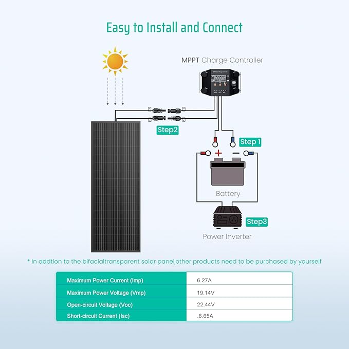 Bifacial 120 Watt Solar Panel 12V 120W Monocrystalline Solar Panel Panel High Efficiency Module Monocrystalline Technology Work with Charger for RV Camping Home Boat Marine Off-Grid