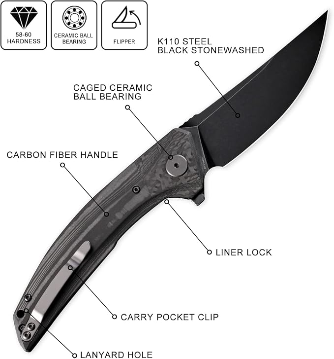 Petrified fish PFP05 Deepsea 3.66” Folding Knife K110 Steel Blade Carbon fiber Handle Flipper Liner Folding Knife for Outdoor. (Black Stonewashed)