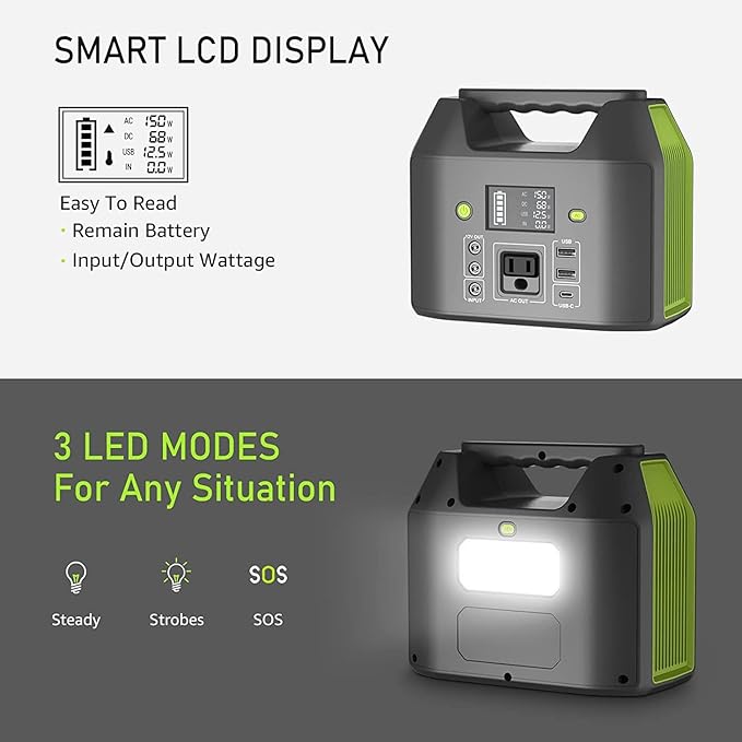 EnginStar Portable Power Station 150W 155Wh Power Bank with 110V AC Outlet 6 Outputs External Battery Pack Portable Backup Battery Laptop Charger with LED Light for Home Camping