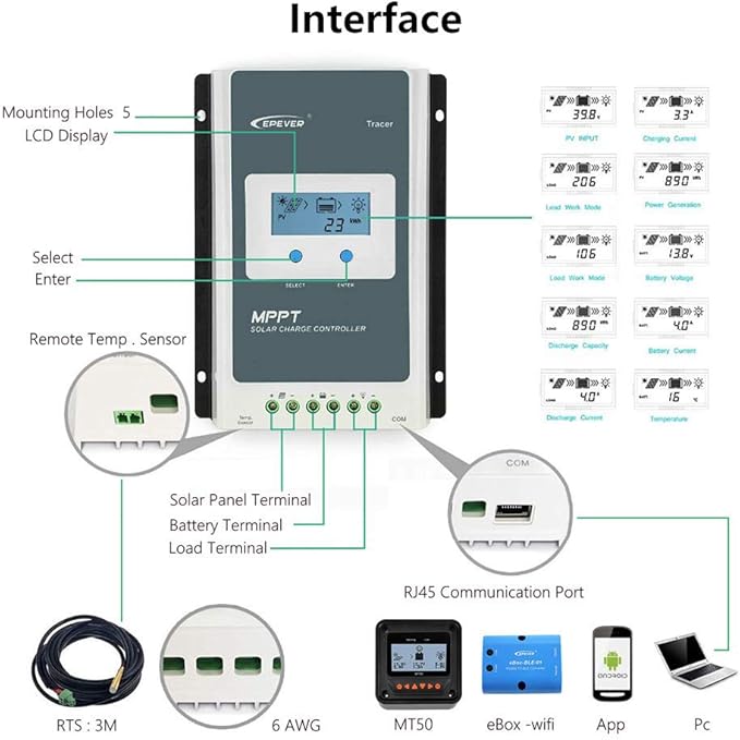 EPEVER 20A MPPT Solar Charge Controller 12/24VDC Automatically Identifying System Voltage with Backlight LCD Display Fit for Lead-Acid and Lithium Batteries