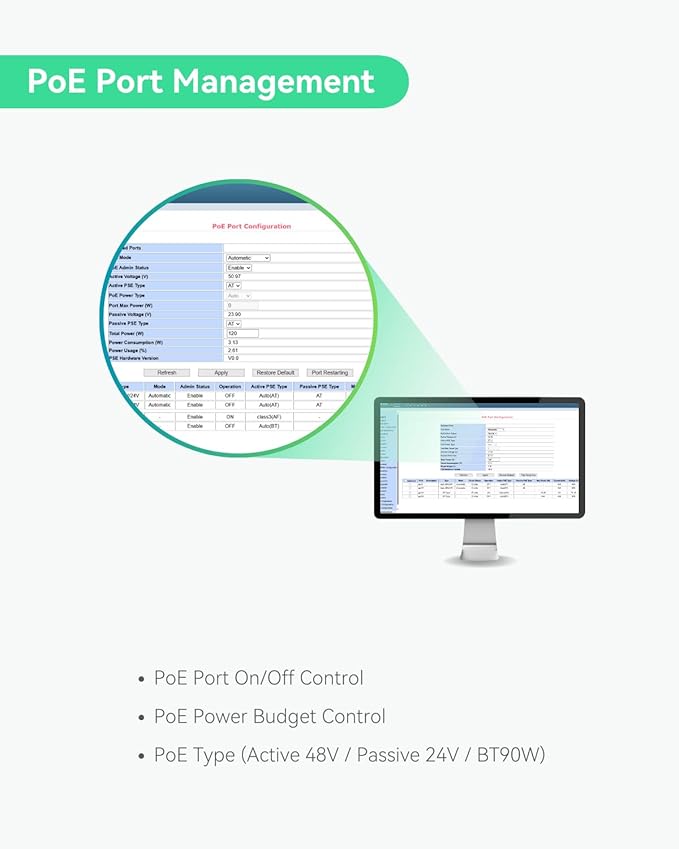 LINOVISION Solar Managed PoE Switch with Built-in MPPT Solar Charge Controller L2 Management Remote Battery Monitoring Non-Stop UPS Power for Up to 4 PoE Camera and 24V Bridge