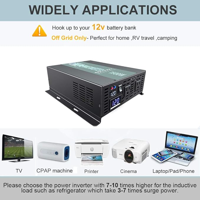 WZRELB 1500W Continuous Pure Sine Wave Inverter DC 12V to AC 120V Car Power Inverter with Dual AC Outlets