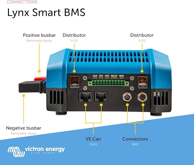 Victron Energy Lynx Smart BMS 500 M8 – Battery Management System for Smart Lithium Batteries Bluetooth Monitoring 500A Shunt Pre-Charge Contactor Blue