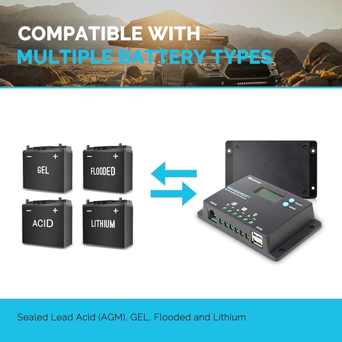 Renogy 10 Amp 12V/24V PWM Negative Ground Solar Charge Controller Compact Design w/LCD Display for AGM Gel Flooded and Lithium Battery Wanderer 10A