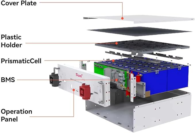 5.12kWh 48V 100Ah LiFePO4 Battery Pack Grade A Cells Lithium Battery with 100A BMS for Solar Energy Storage 6000 Cycles 15 Years Life Solar System Marine Off-grid Energy Storage Home Backup Power