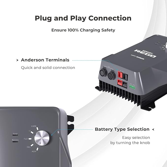 Renogy Solar Charge Controller (Built-in Bluetooth) - REGO 60A 12V/24V Auto DC Input MPPT with Battery Protect Unit forGel Sealed Flooded Lithium Battery