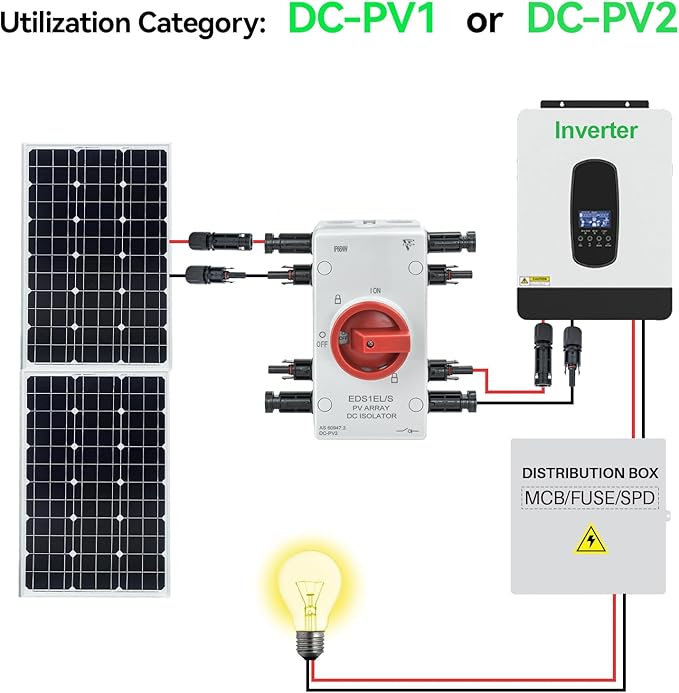 Solar Disconnect Switch 4-Pole DC1500 32A Isolator Solar Switch with Enclosure for Rooftop Solar Systems RVs and Boat Waterproof IP66 Red