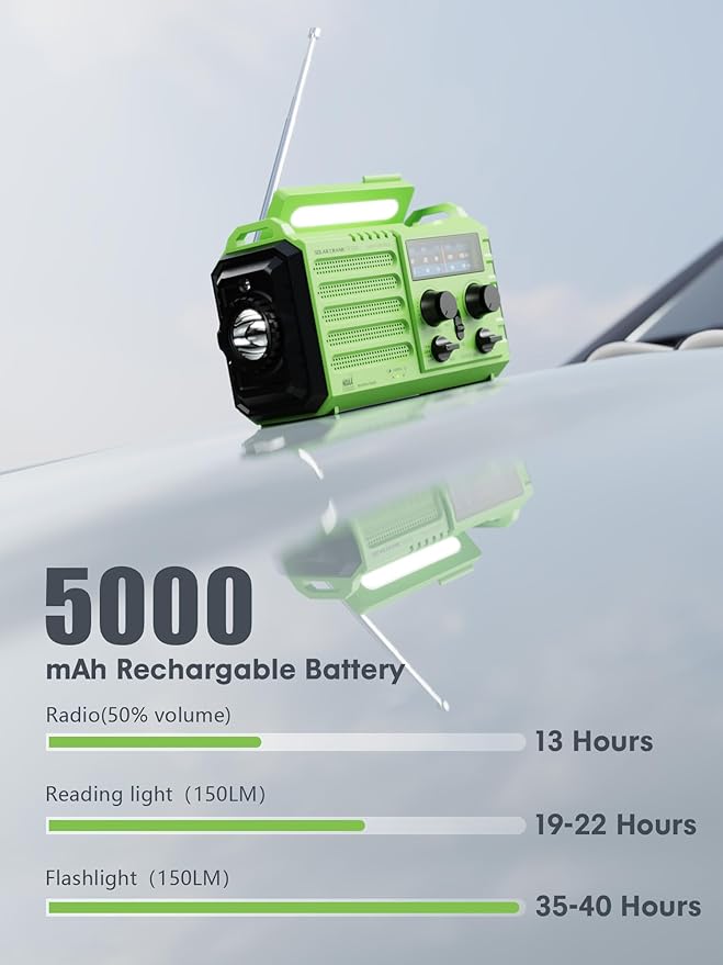 Raynic Weather Radio 5000mAh/18500mWh Solar Hand Crank Emergency Radio Battery Powered AM/FM/SW/NOAA Weather Alert Radio with Flashlight Cell Phone Charger and SOS Siren for Power Outages (Green)