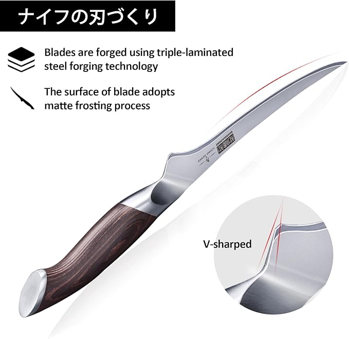 HOSHANHO Fillet Knife 7 Inch Super Sharp Boning Knife in High Carbon Stainless Steel Professional Japanese Fish Knives for Meat Poultry Cutting
