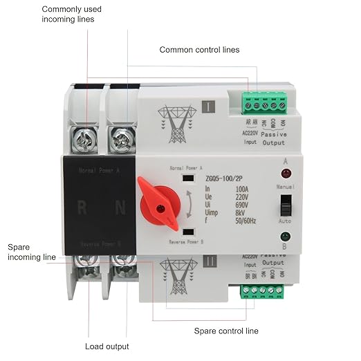 Power Automatic Transfer Switch 100 amp Manual Transfer Switch 2P Automatic Transfer Switch Back up Generator Transfer Switch Home Transfer Switch 220V 100A