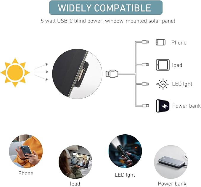 5V 5W Blinds Solar Panel Charger USB-C Small Solar Power with 8.2-Inch Cable for Motorized Blinds Security Cameras Doorbells Smartphones Roller Shades