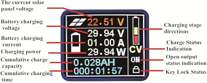 MPT-7210A Solar Controller street home charging system to adapt to 24/36/48/60