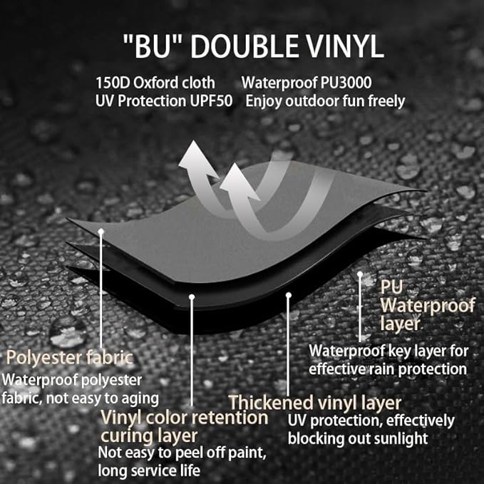 Blackdog Automatic Camping Sunshade Tent Outdoor Easy Setup Portable Beach Sun Shelter with HookUPF 50+ Waterproof for Camping Hiking Fishing Mountaineering for 3-4 Persons