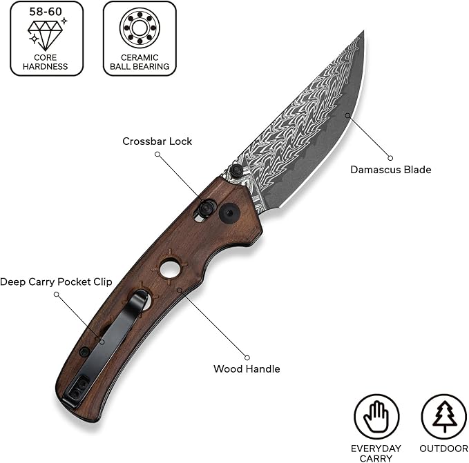CIVIVI Noctis Pocket Knife C24020C-DS1