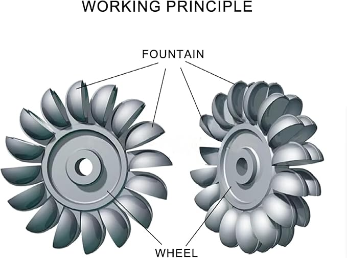 High Efficiency Pelton Turbine Impact Hydraulic Runner Bucket Wheel Multi-Purpose Diy Hydraulic Generator Multifunction High Efficiency Pelton Water Turbine Impact Water Wheel Bucket Wheel