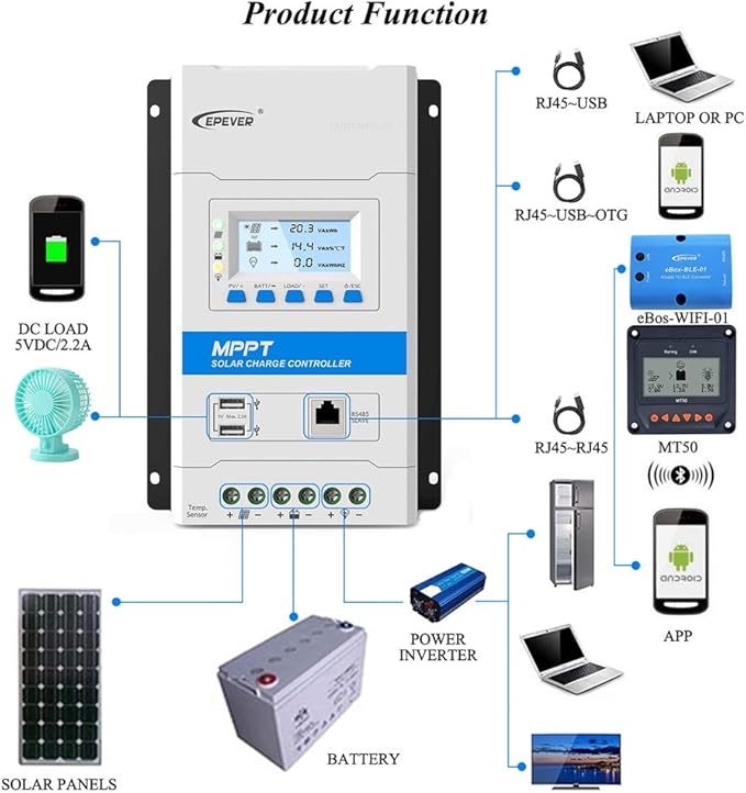EPEVER Latest MPPT 40A Solar Charge Controller 12V/24V TRIRON 4210N Intelligent Modular-Designed Regulator with Software Moblie APP - Updated Version of Tracer A/an Series