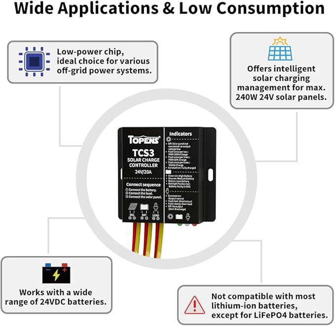 TOPENS TCS3 Solar Charge Controller Waterproof Solar Panel Battery Regulator for Solar Automatic Gate Opener Boat Yacht RV Caravan Golf Car Street Lamp Garden Light and Farm Equipment