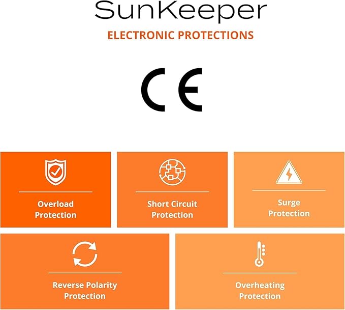 Morningstar SunKeeper 12A PWM Solar Charge Controller (SK-12) - Intelligent Solar Panel Regulator Supports 12V Batteries IP65 Outdoor Panel Control HAZLOC Rated 5 Year Warranty - Designed in USA