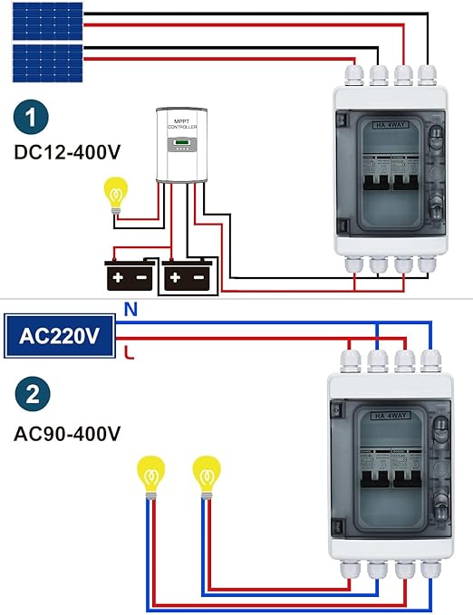 DIHOOL DC Circuit Breaker Box Cover 40 Amp Electrical Power Distribution Box 2 in 2 Out PV Solar Disconnect Switch