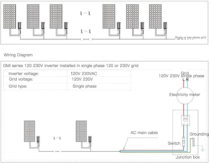 Compact Micro Solar Inverter for Small Solar Systems Efficient Grid Tie for Proper Electricity Generation Safety Precautions Easy Installation - 600W (GMI-180L-AC110V)