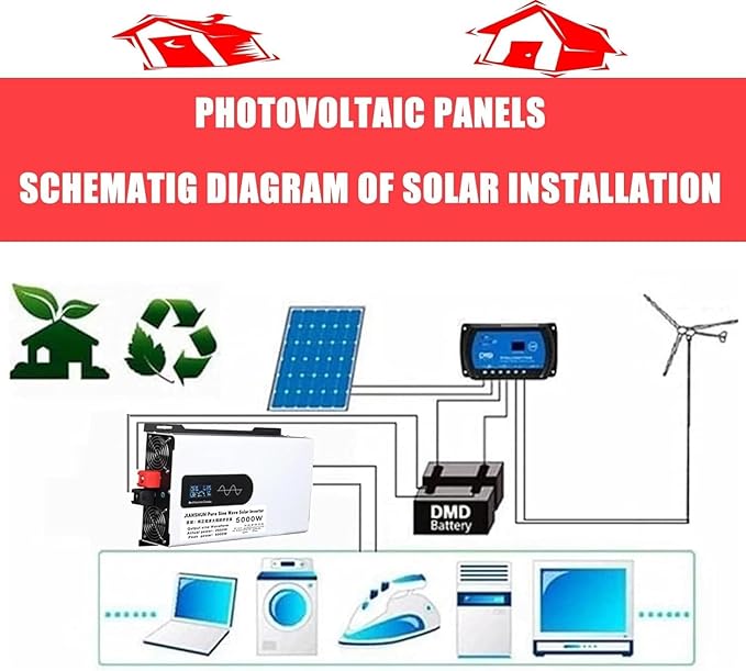 5000W Hybrid Solar Inverter 24V DC to 110V/220V AC Split Phase Pure Sine Wave Inverter Parallel Ready Home Energy Storage