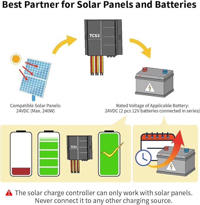 TOPENS TCS3 Solar Charge Controller Waterproof Solar Panel Battery Regulator for Solar Automatic Gate Opener Boat Yacht RV Caravan Golf Car Street Lamp Garden Light and Farm Equipment