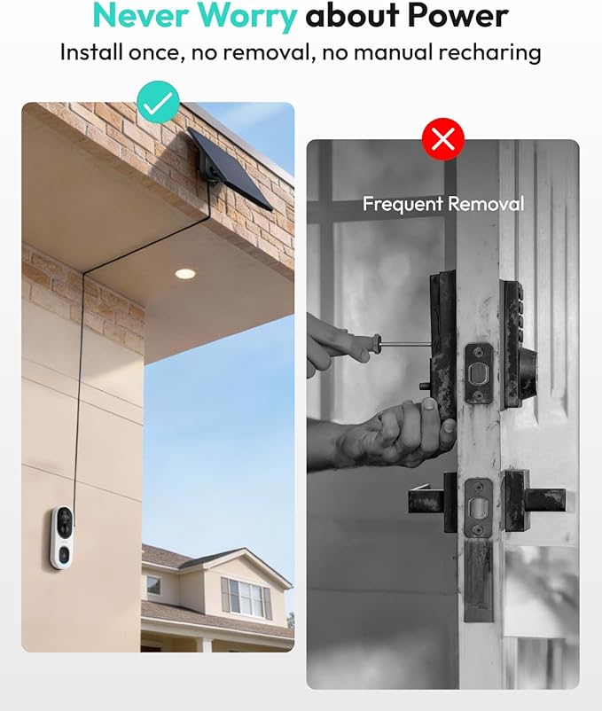 BOTSLAB Solar Panel for BOTSLAB Video Doorbell Pro 2/ Video Doorbell Pro/Video Doorbell Elite