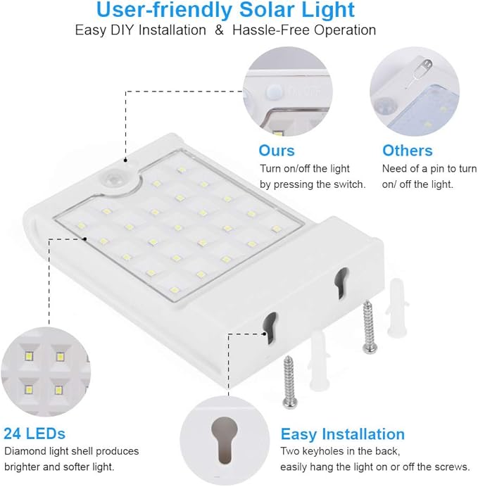 InnoGear Gutter Lights 24 LEDs Outdoor Solar Lighting Wall Mount Motion Sensor for Security IP65 Waterproof for Yard Porch Patio Pack of 4