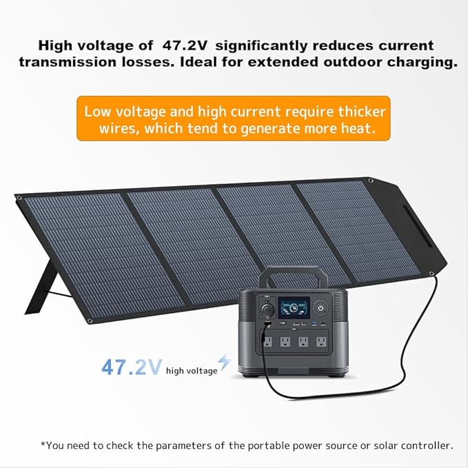 LVYUAN 200W Portable Solar Panel Foldable Solar Panel Solar Cells 22.5% High Efficiency for Outdoor Adventures Power Station Camping RV Solar Generator