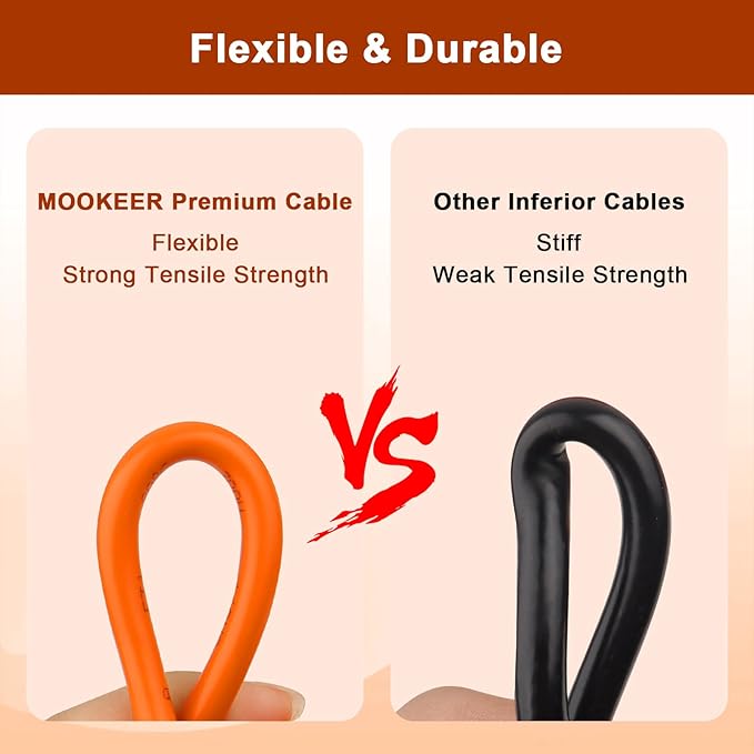 MOOKEERF 14AWG DC 8mm Extension Cable for Solar Panel 30FTDC7909 Solar Panel Cable Female to Male with DC8020 Male Adapter Compatible with AkerGZ YetiBLUETTJackery Portable Power Station - 30 Foot