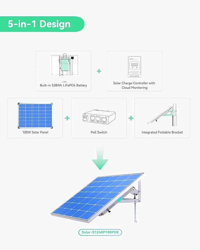 LINOVISION 100W 5-in-1 Smart Solar Power System 3 Ports PoE Built-in LiFePO4 Battery MPPT Charge Controller Remote Monitoring IP66 Waterproof Panel Pole Mount for Security Cameras &amp IoT Devi