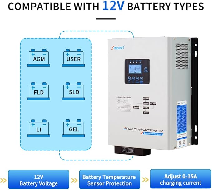 Ampinvt 1000W Low Frequency Pure sine Wave Solar Inverter 12V DC to 120V AC with 30A MPPT Solar Controller &amp 15A Battery AC Charger Compatible with Lifepo4 Battery for Home BackupOff-Grid Livin