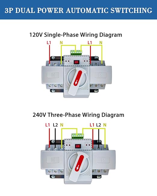 63A Generator Transfer Switch 3P Heavy Duty Automatic Transfer Switch 120/240V Dual Power Safety for Indoor or Outdoor Use