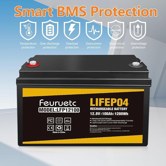 12V 100Ah LiFePO4 Battery - Small RV Battery with 100A BMS 15000+ Deep Cycles Solar Energy Storage Lithium Phosphate Batteries for Home Motor Travel Trailer Camping Off-Grid Power