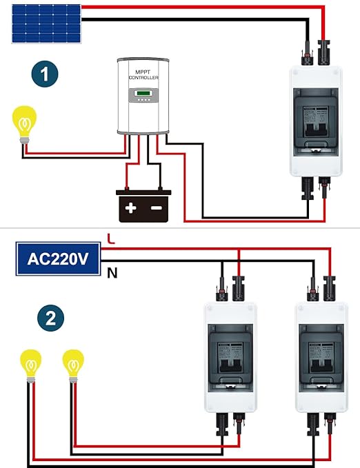 DIHOOL 20 Amp dc Circuit Breaker with Electrical pv Disconnect Box for Solar Panels Solar Disconnect Switch Outdoor