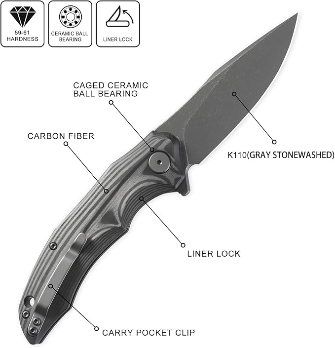 Petrified fish PFP10 Hairtail Folding Knife 3.54 K110 Stonewashed Blade 5.25oz Carbon Fiber Handle Pocket Folding knife for EDC Camping Outdoor(Carbon Fiber Gray Stonewashed)